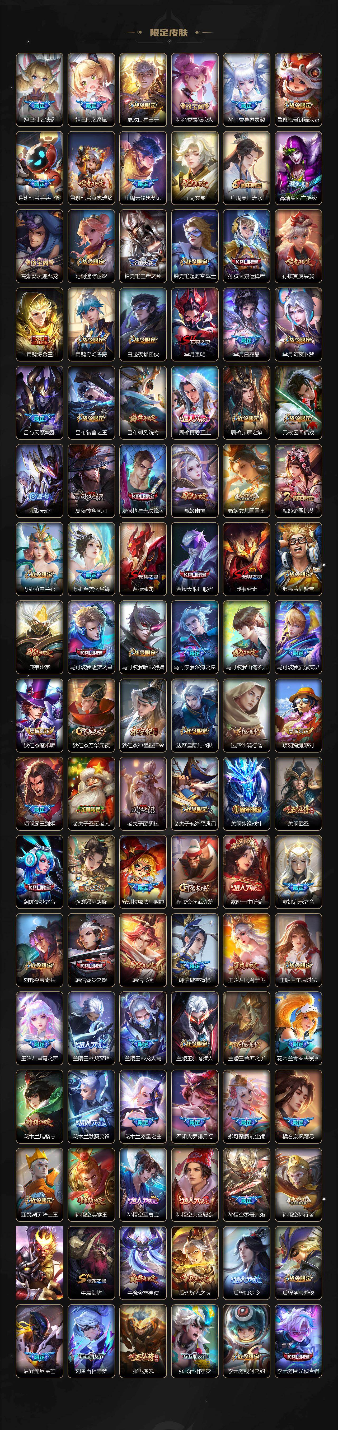 WZCMW4202254王者荣耀账号详情图4