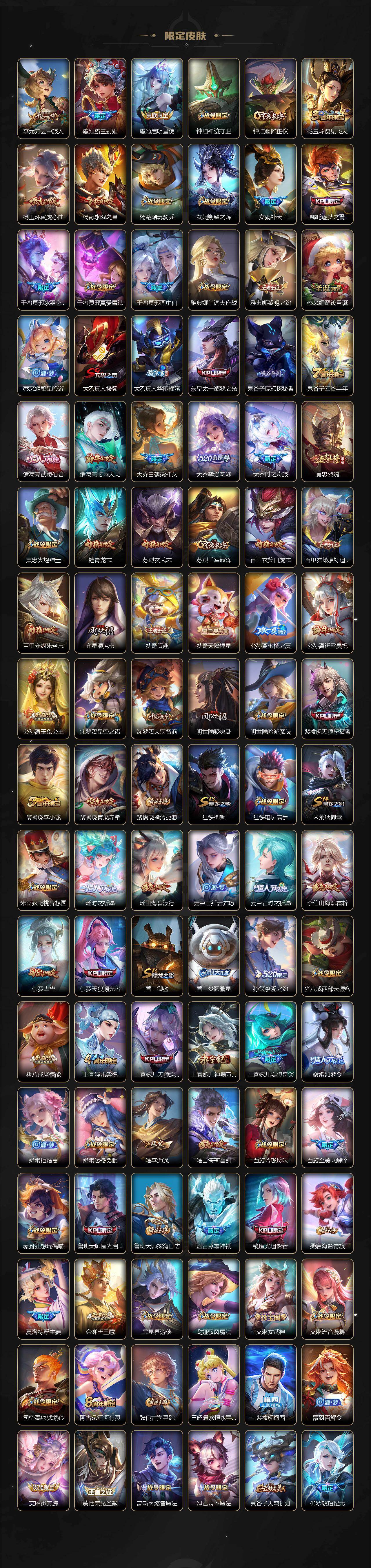 WZCMW4202254王者荣耀账号详情图5