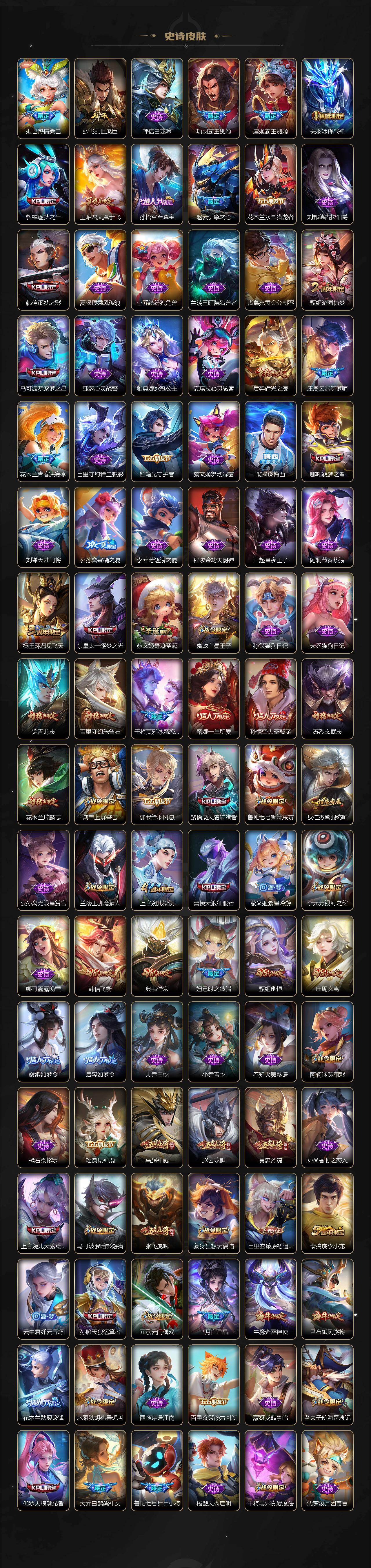 WZCMW4202254王者荣耀账号详情图8