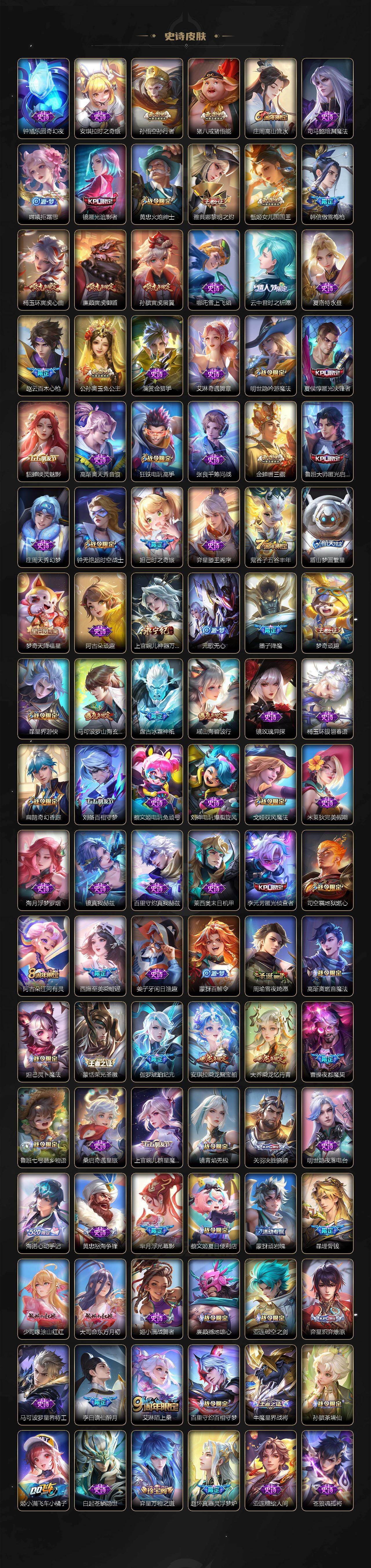 WZCMW4202254王者荣耀账号详情图9