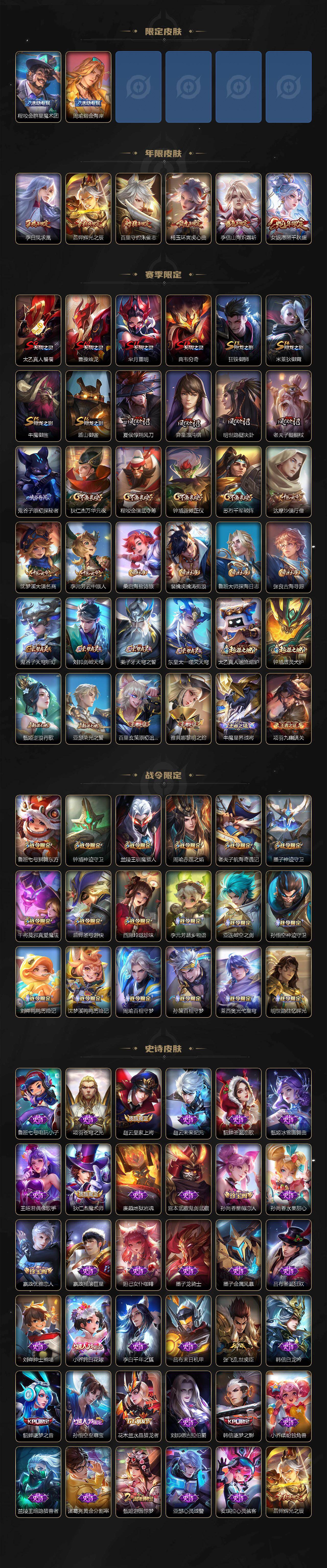 WZCMW4172346王者荣耀账号详情图3