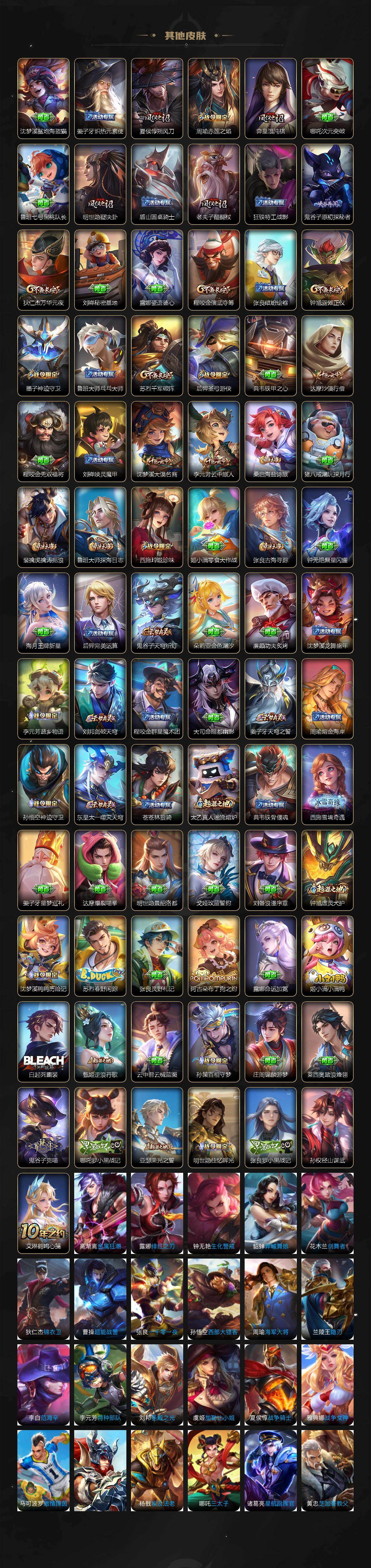 WZCMW4172346王者荣耀账号详情图5