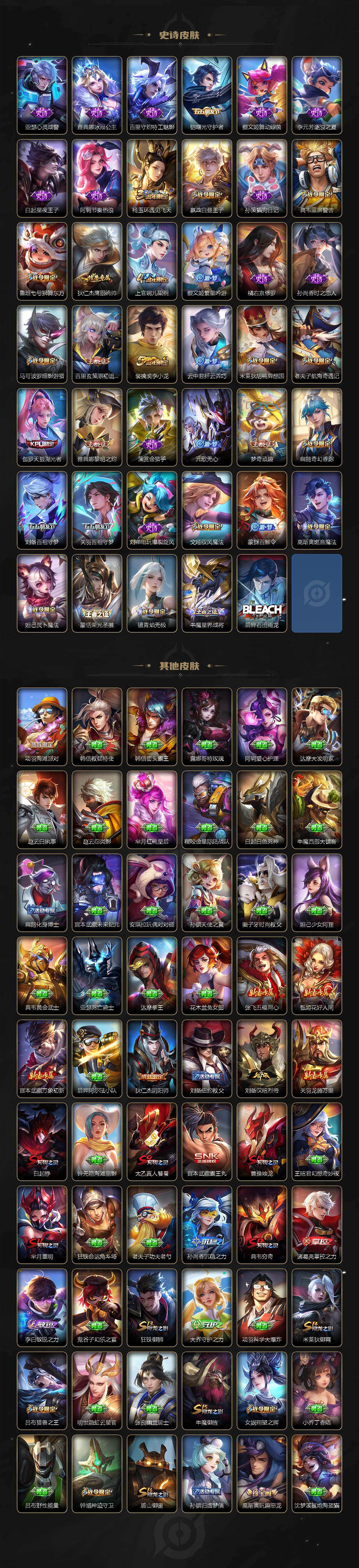 WZCMW4172372王者荣耀账号详情图4