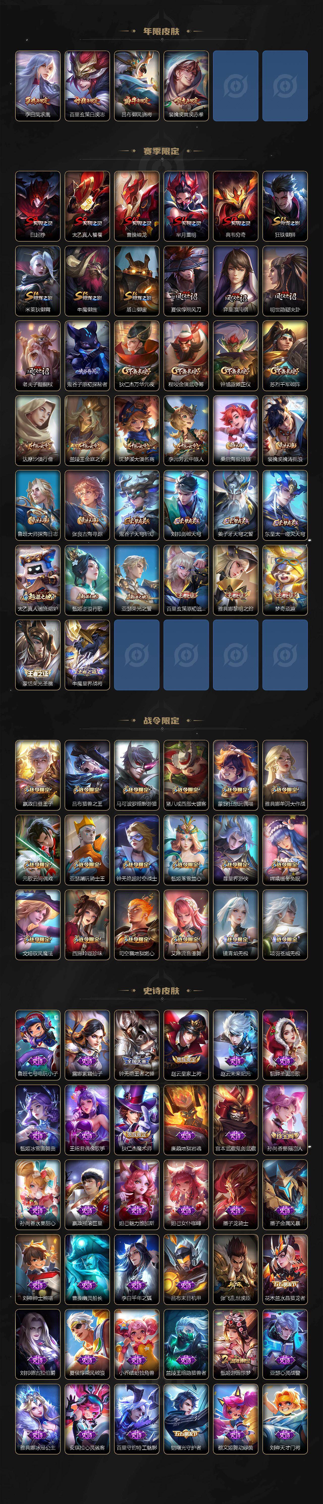 WZCMW4172382王者荣耀账号详情图3