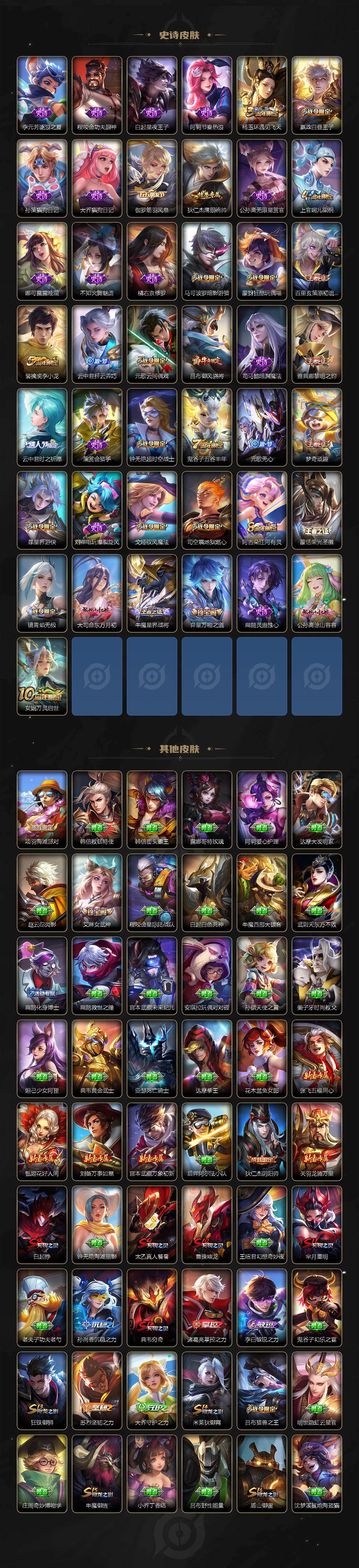 WZCMW4172382王者荣耀账号详情图4