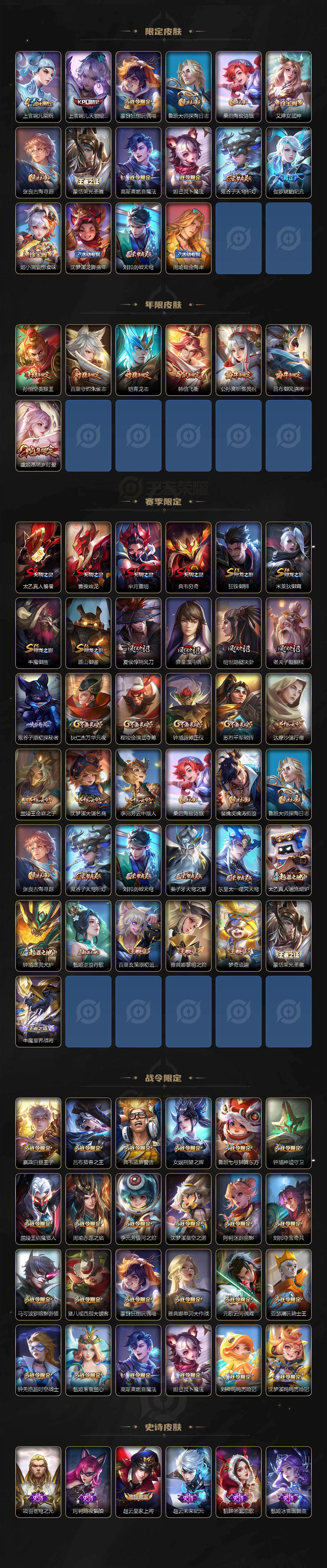 WZCMW4172481王者荣耀账号详情图3