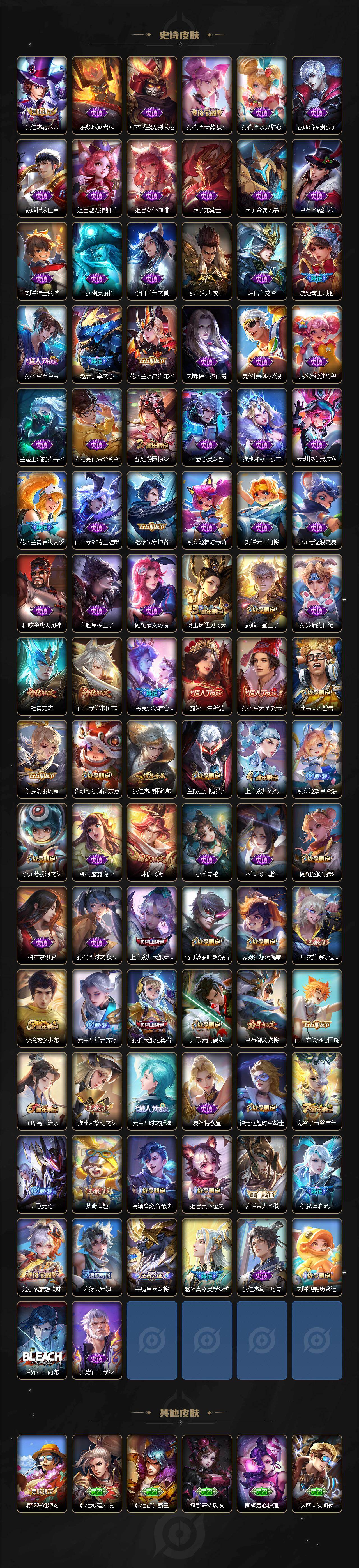 WZCMW4172481王者荣耀账号详情图4