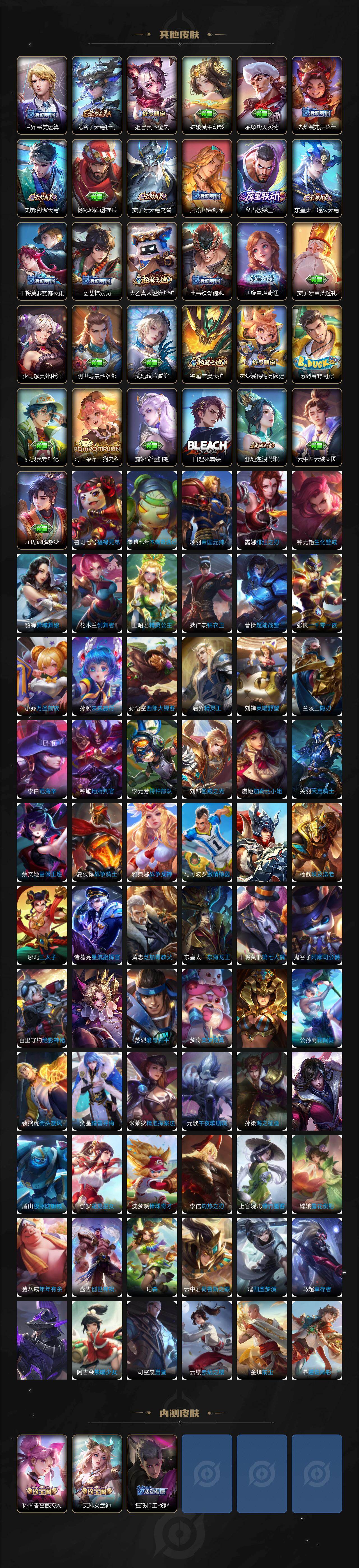 WZCMW4172481王者荣耀账号详情图6