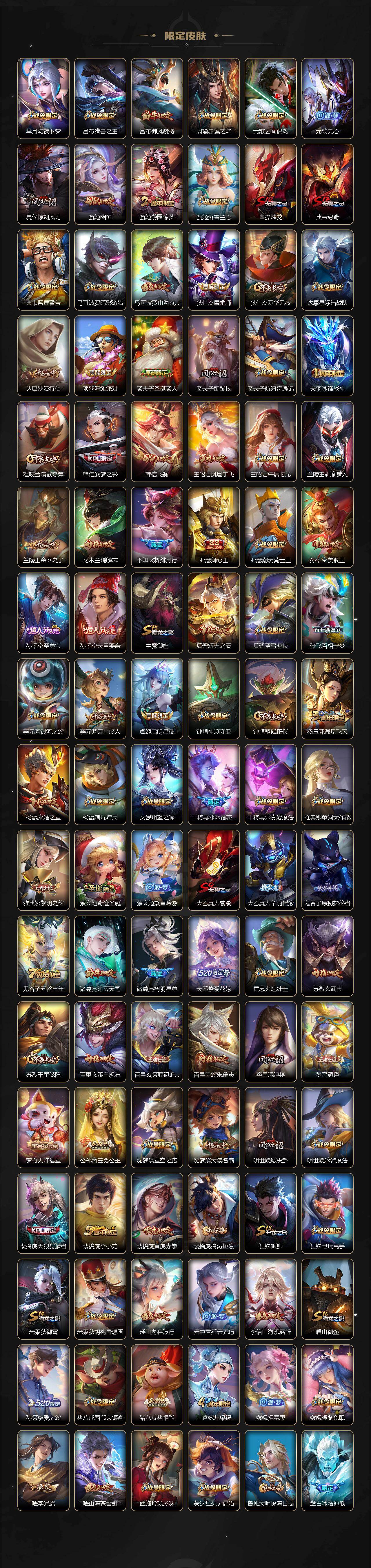 WZLX4217974王者荣耀账号详情图3