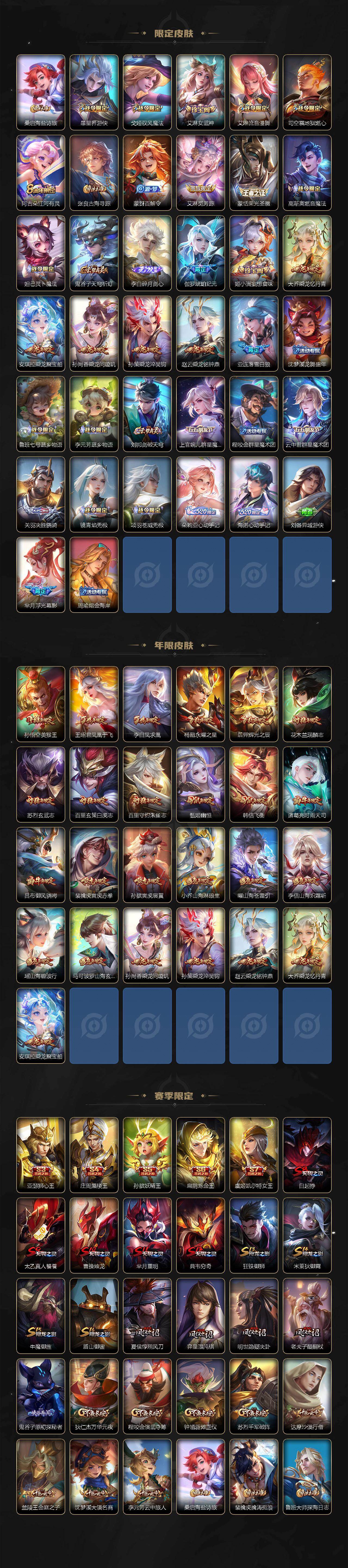 WZLX4217974王者荣耀账号详情图4