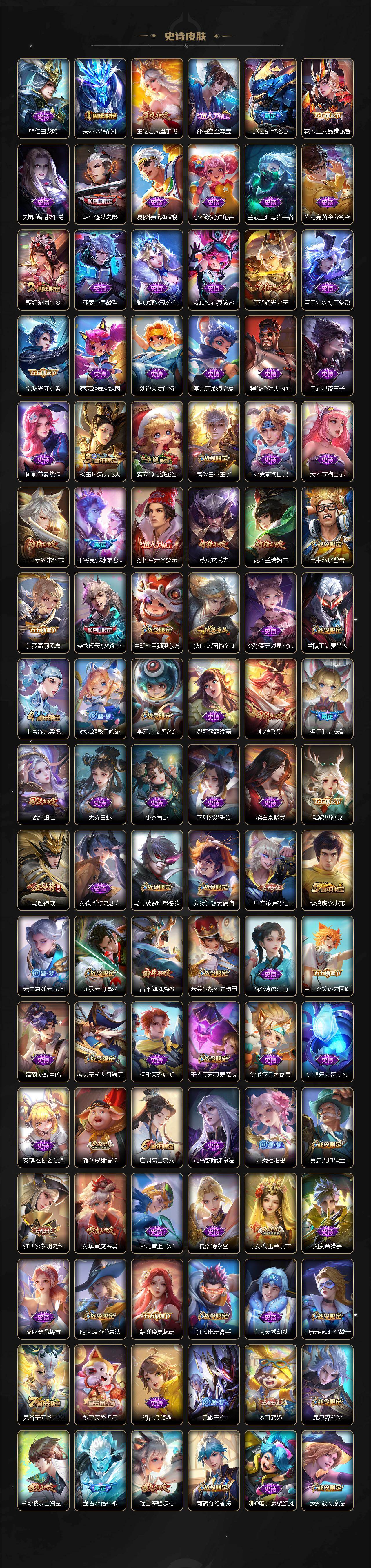 WZLX4217974王者荣耀账号详情图6