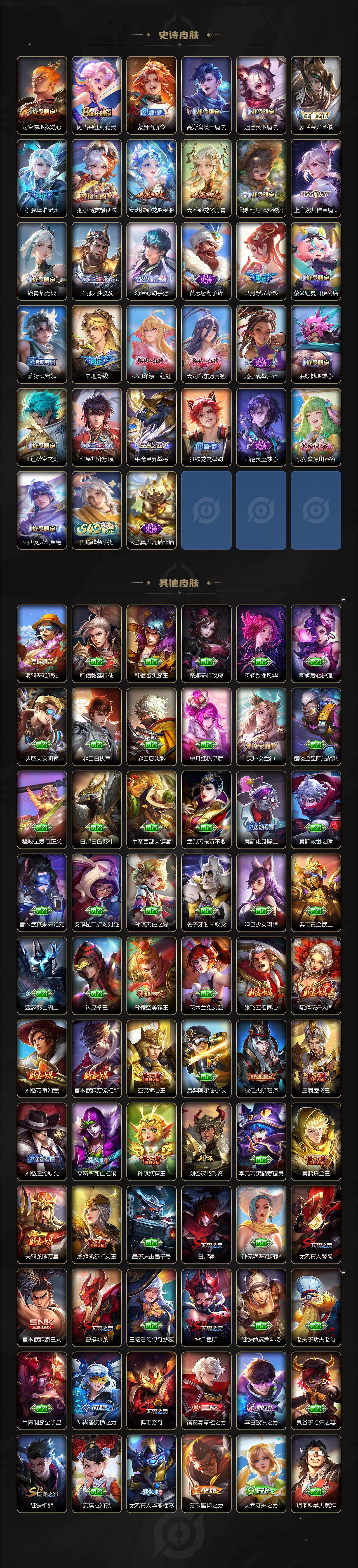 WZLX4217974王者荣耀账号详情图7