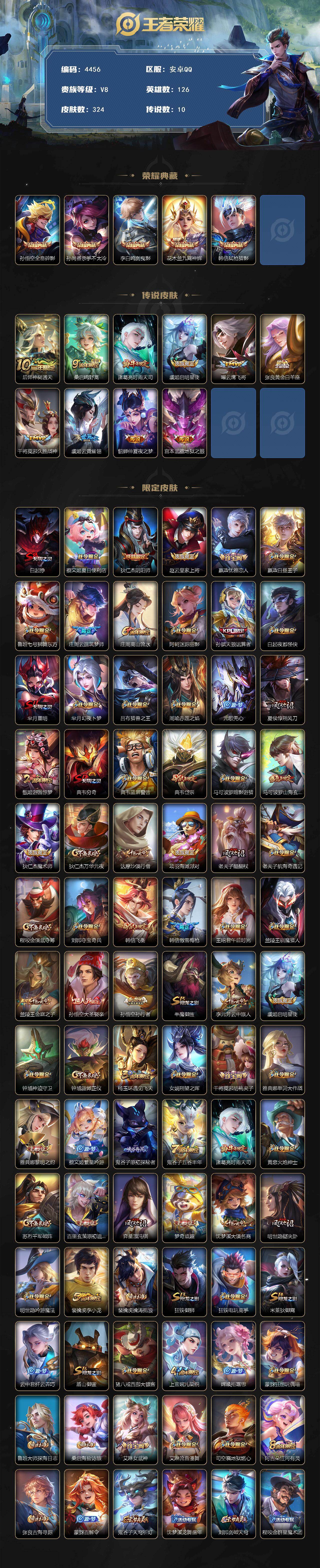 WZCMW4172722王者荣耀账号详情图2