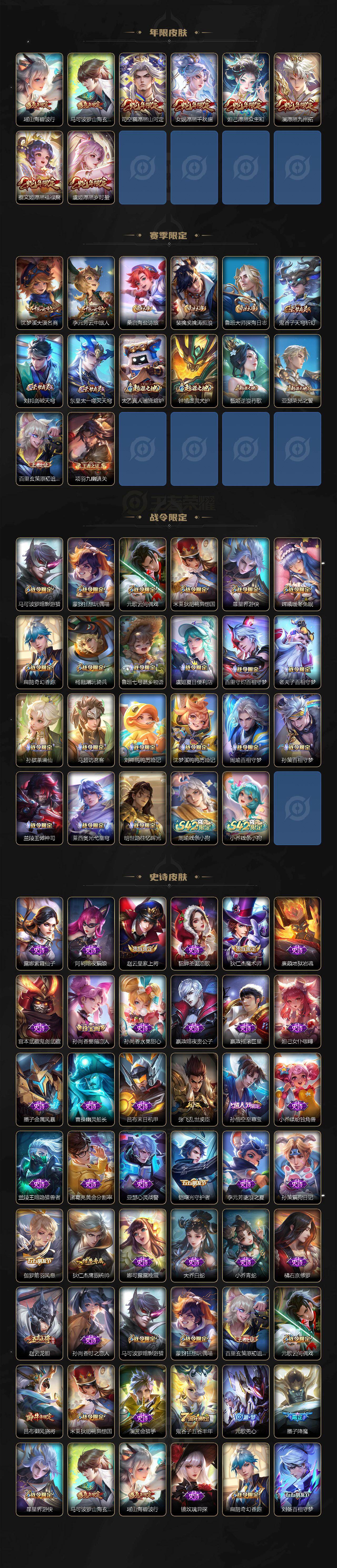 WZCMW4172735王者荣耀账号详情图3 WZCMW4172735王者荣耀账号详情图3