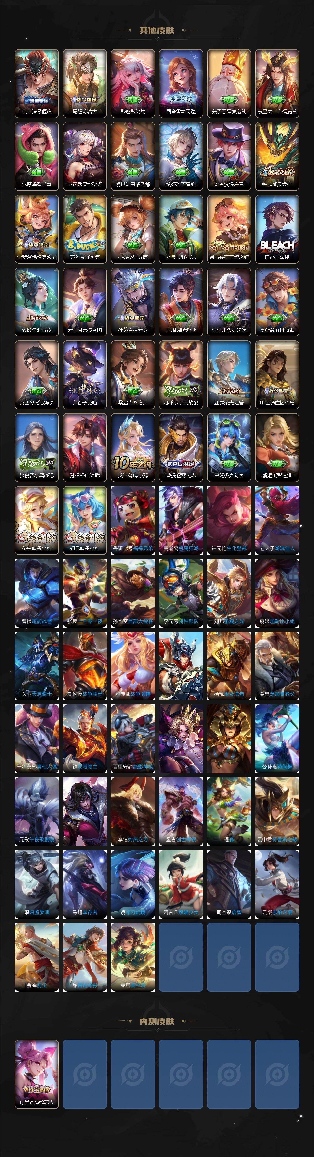 WZCMW4172735王者荣耀账号详情图5 WZCMW4172735王者荣耀账号详情图5