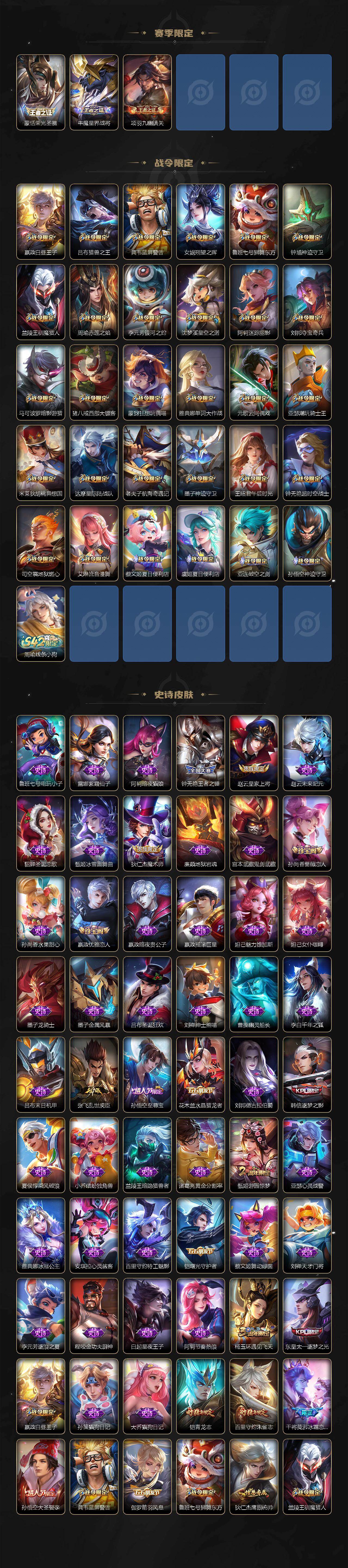 WZCMW4172783王者荣耀账号详情图4