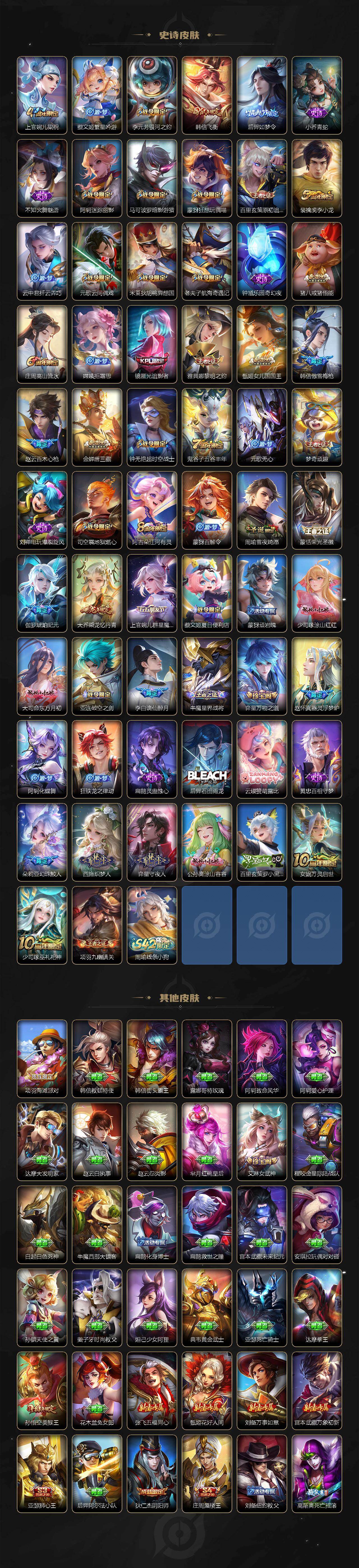 WZCMW4172783王者荣耀账号详情图5