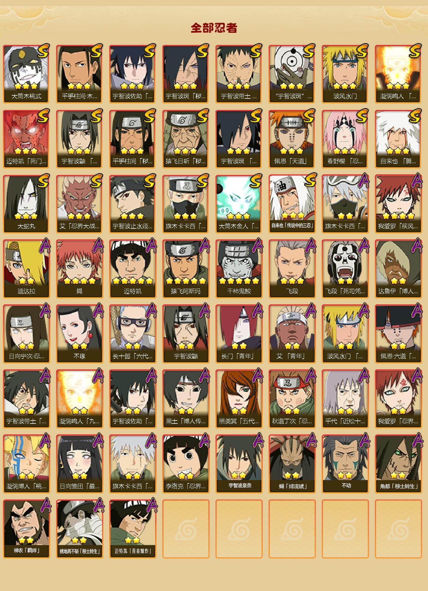 HYCMW413553火影忍者账号详情图2