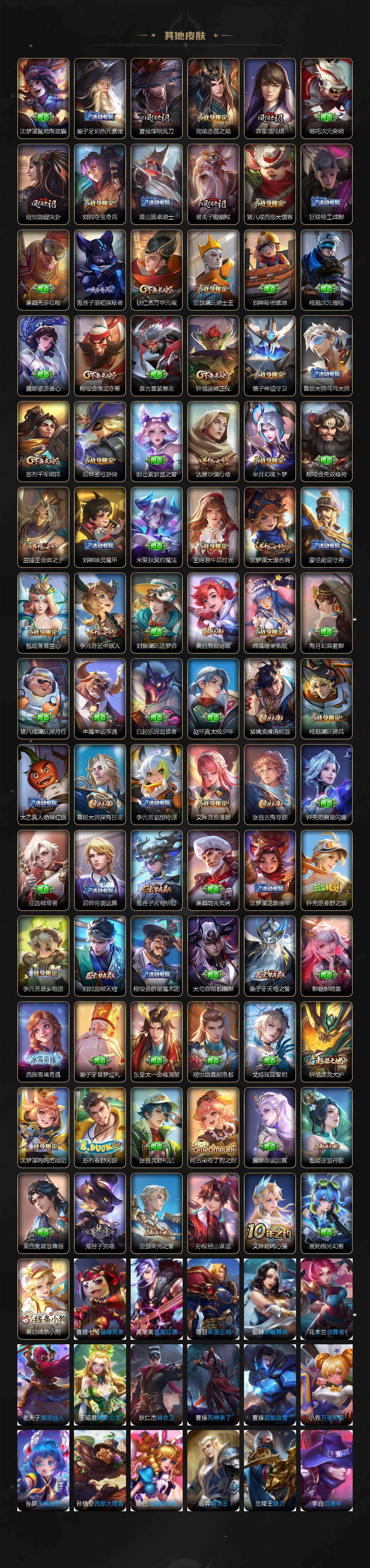 WZCMW4172795王者荣耀账号详情图6