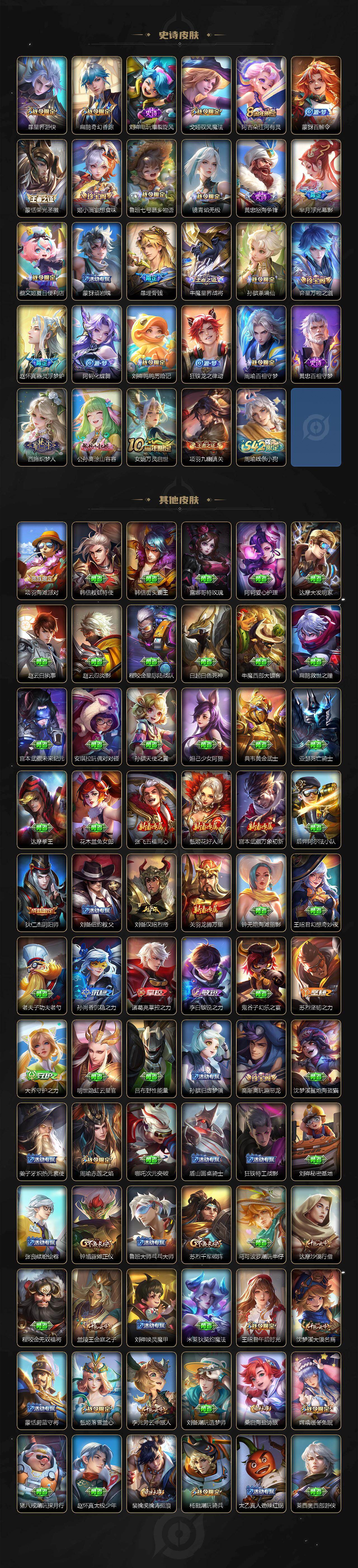 WZCMW4172950王者荣耀账号详情图4