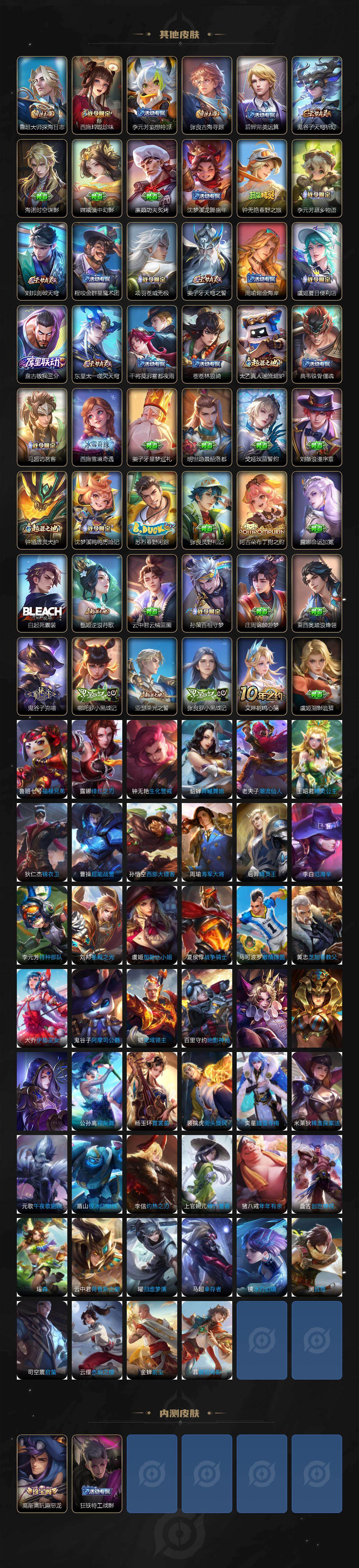 WZCMW4172950王者荣耀账号详情图5