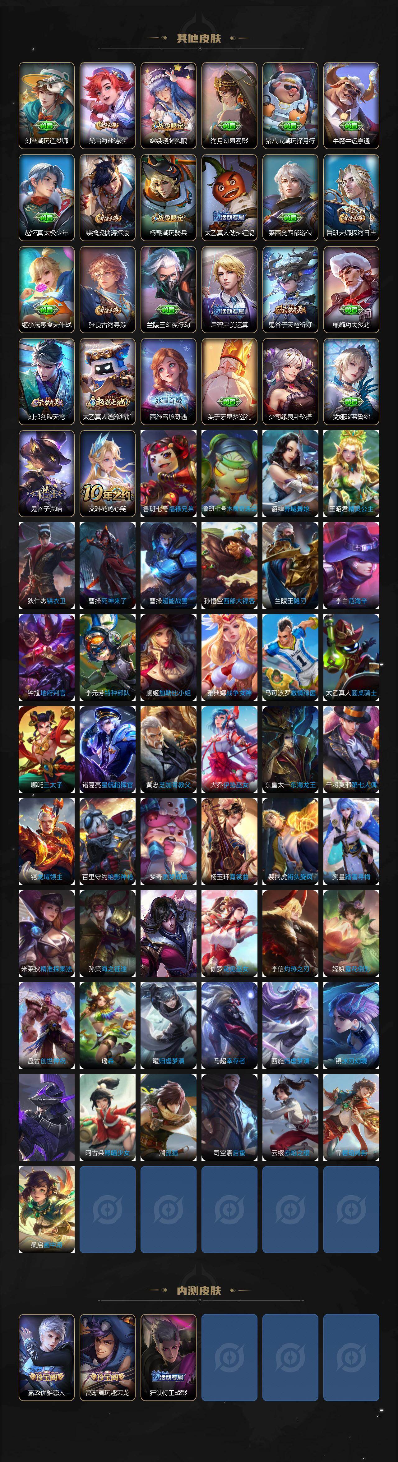 WZCMW4172961王者荣耀账号详情图5