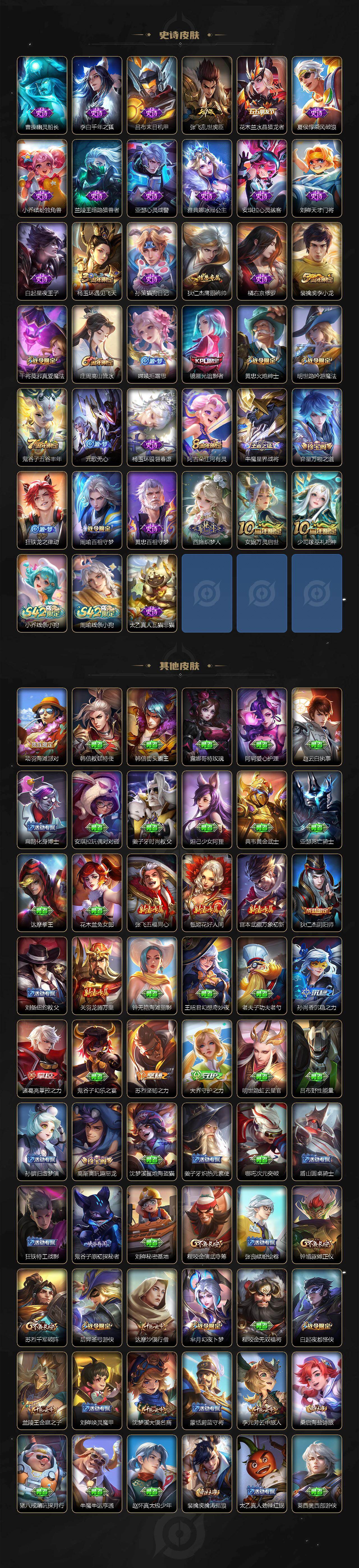 WZCMW4172973王者荣耀账号详情图3