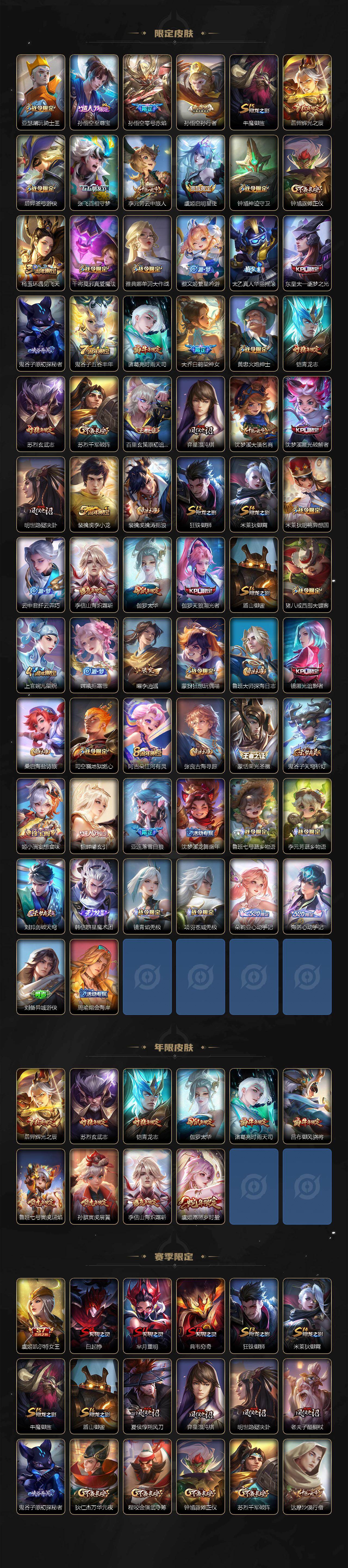 WZCMW4173002王者荣耀账号详情图3