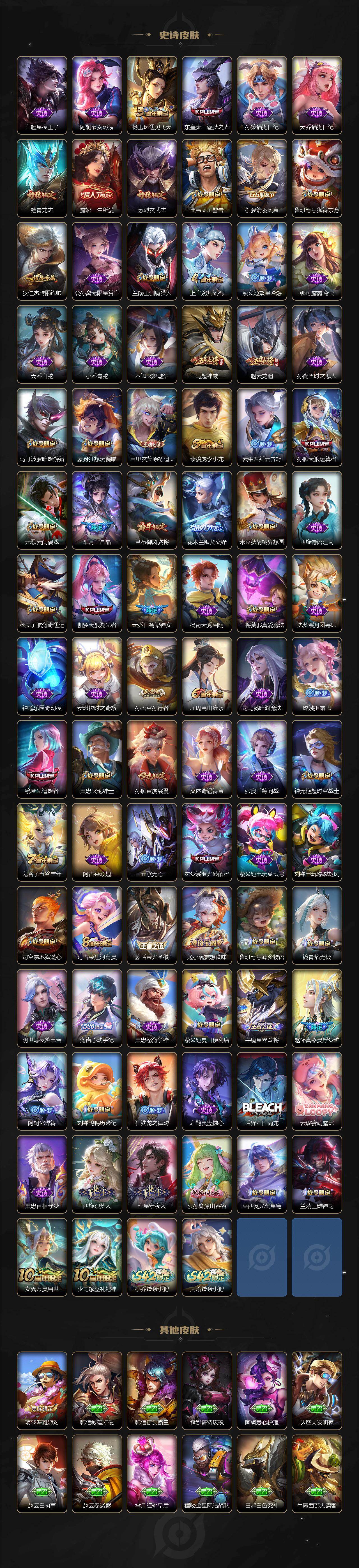 WZCMW4173002王者荣耀账号详情图5