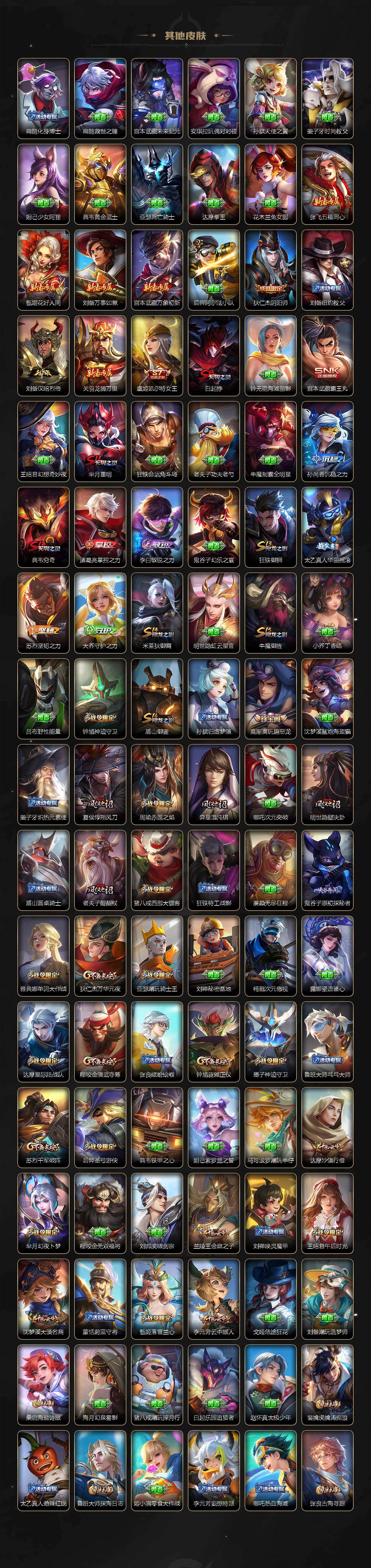 WZCMW4173002王者荣耀账号详情图6