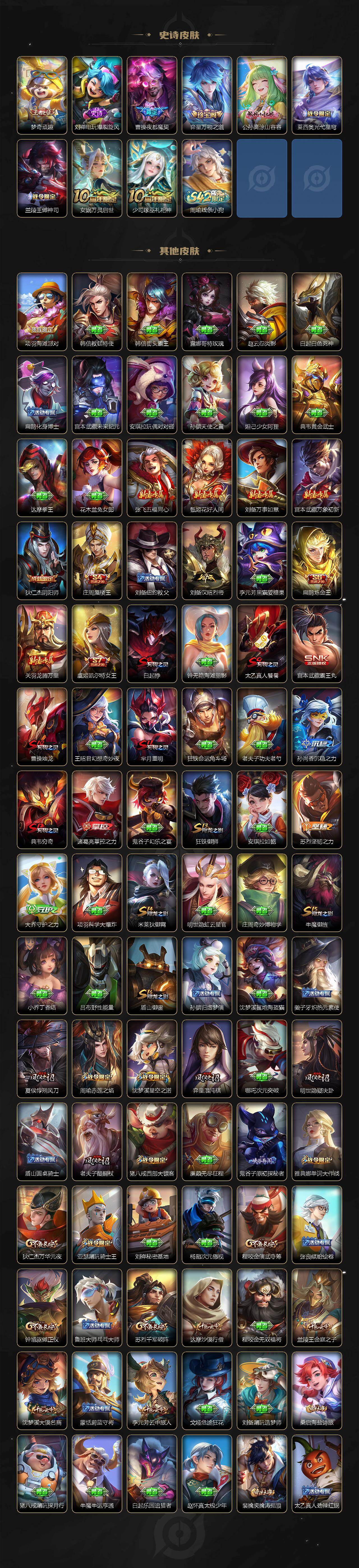 WZCMW4173047王者荣耀账号详情图4