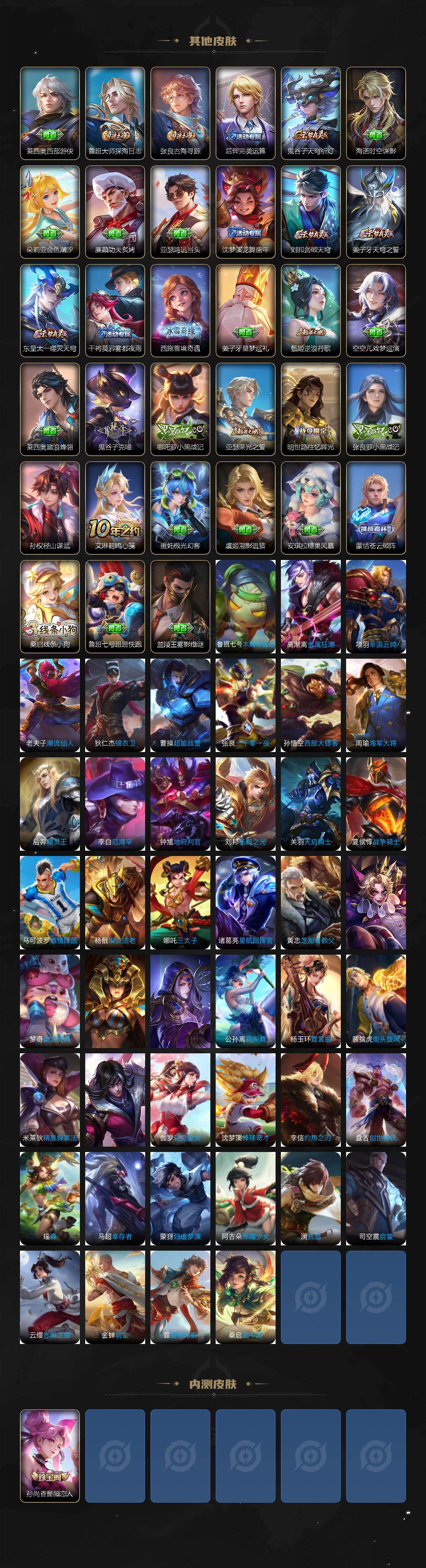 WZCMW4173047王者荣耀账号详情图5