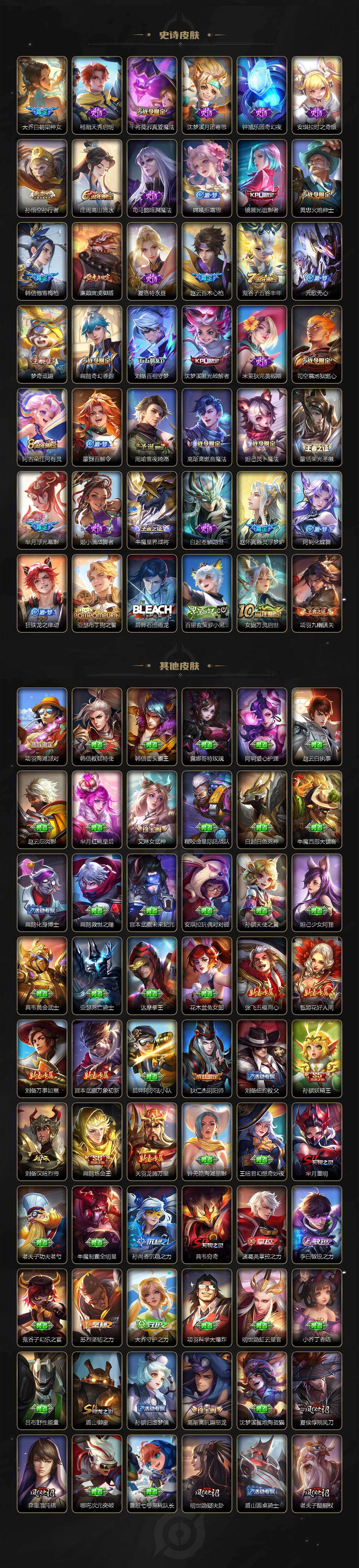 WZCMW4173092王者荣耀账号详情图5