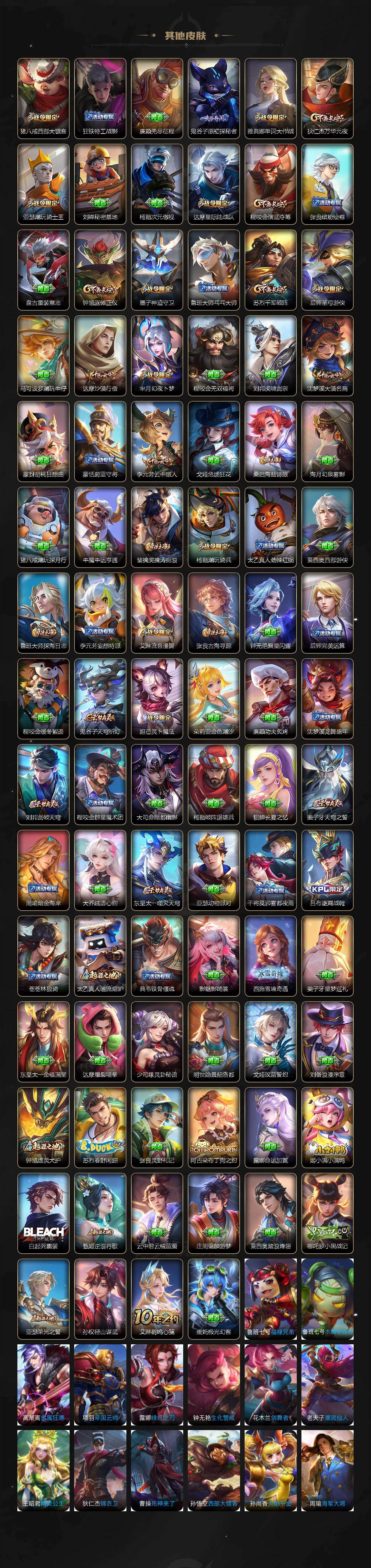 WZCMW4173092王者荣耀账号详情图6