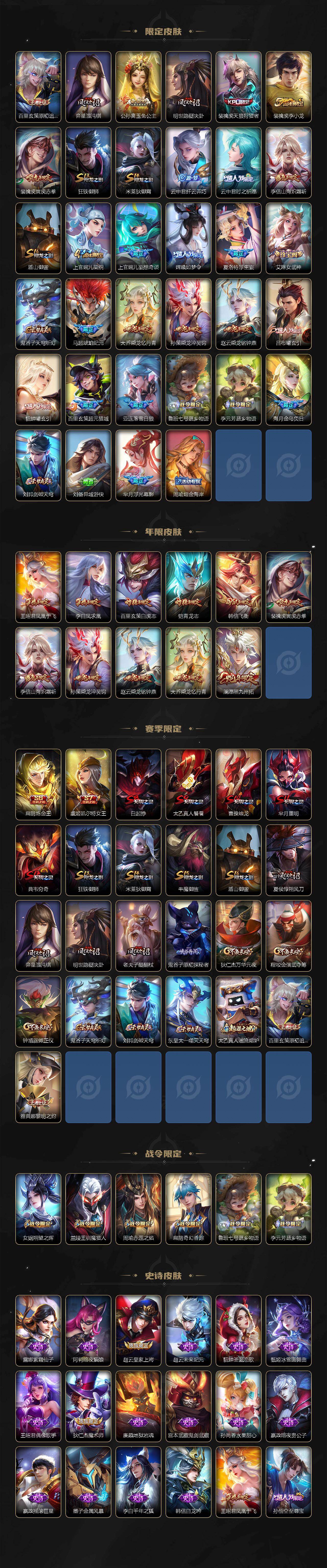 WZCMW4173104王者荣耀账号详情图3