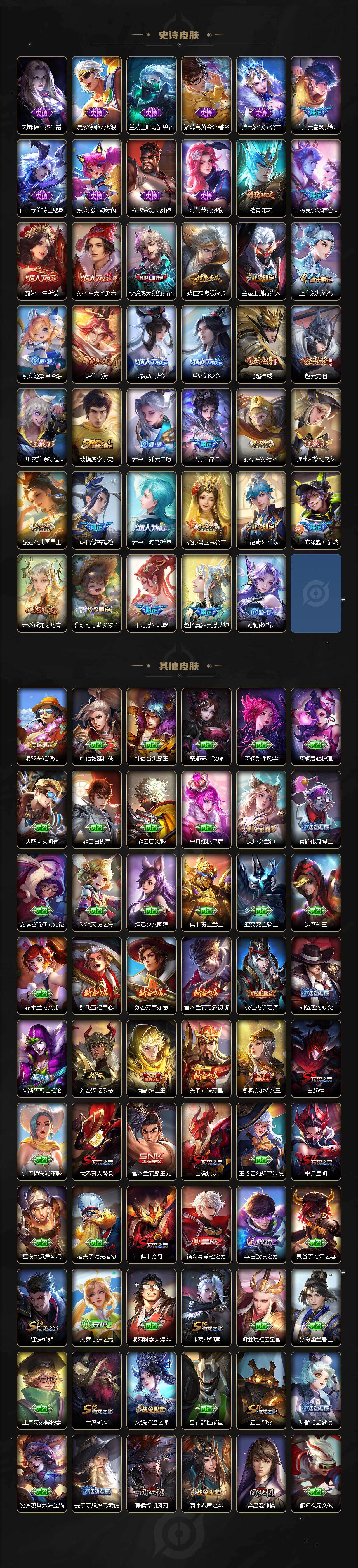 WZCMW4173104王者荣耀账号详情图4