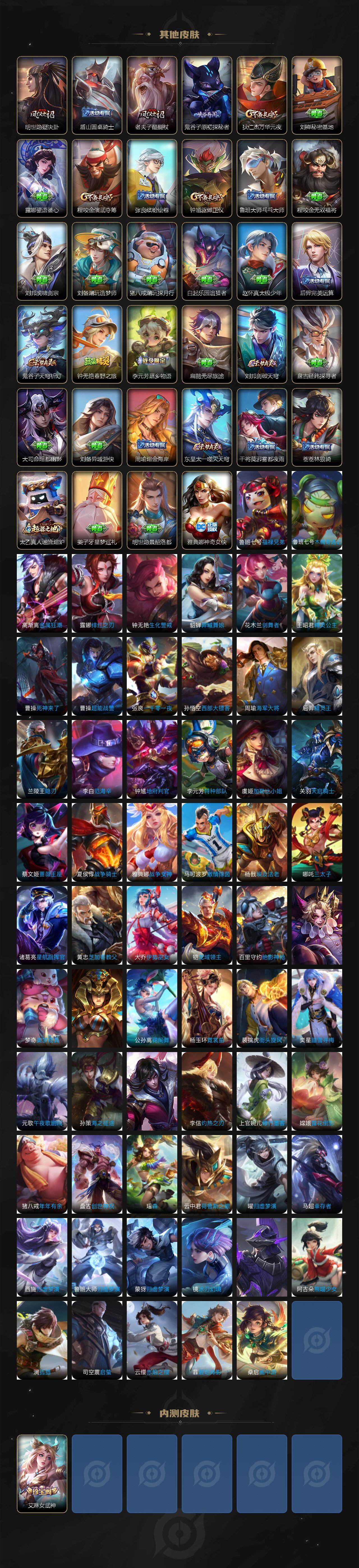 WZCMW4173104王者荣耀账号详情图5