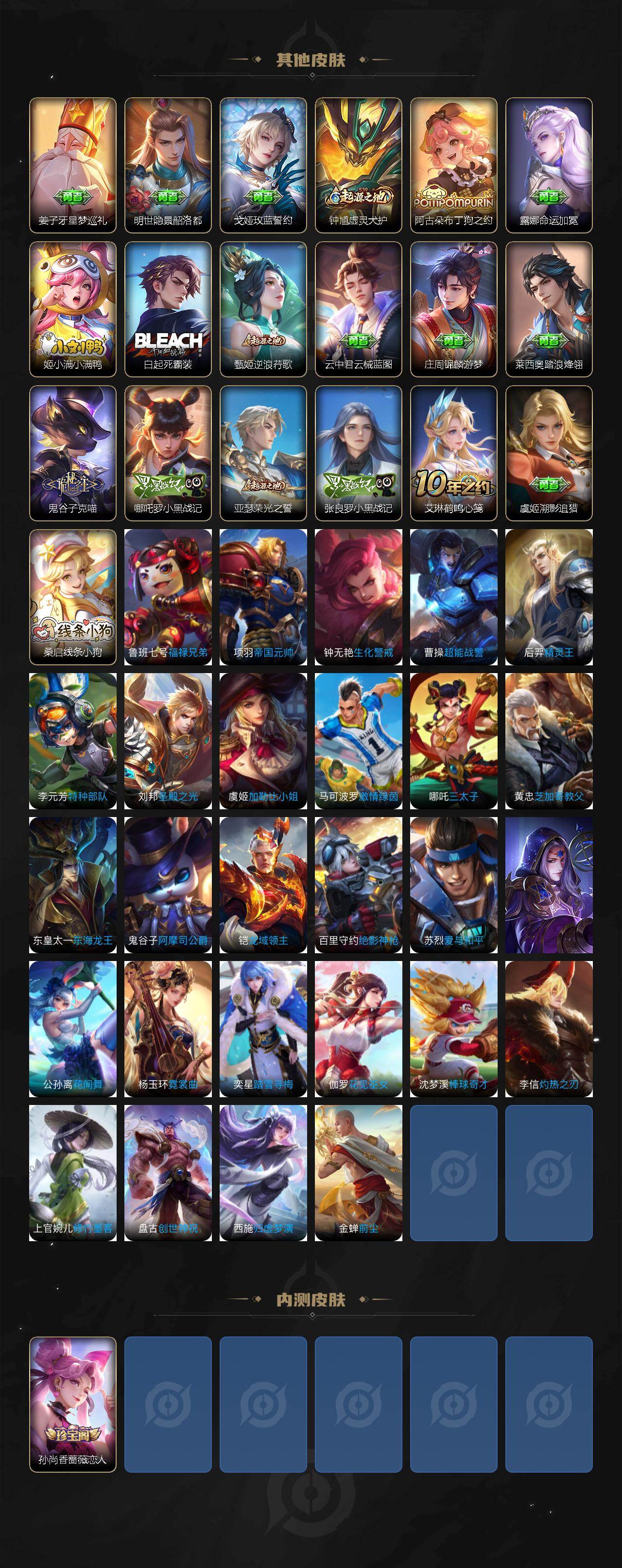 WZCMW4173108王者荣耀账号详情图4