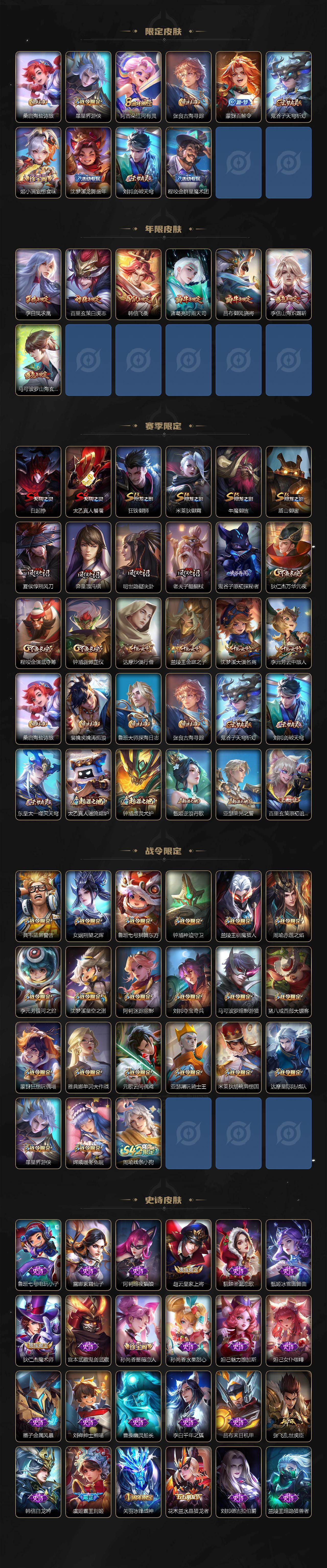 WZCMW4173193王者荣耀账号详情图3