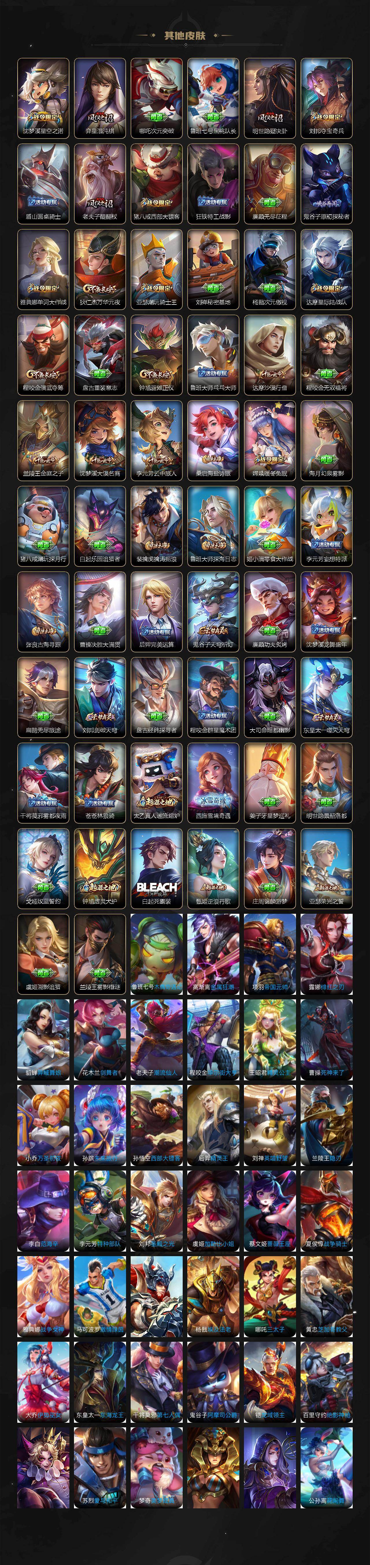 WZCMW4173193王者荣耀账号详情图5