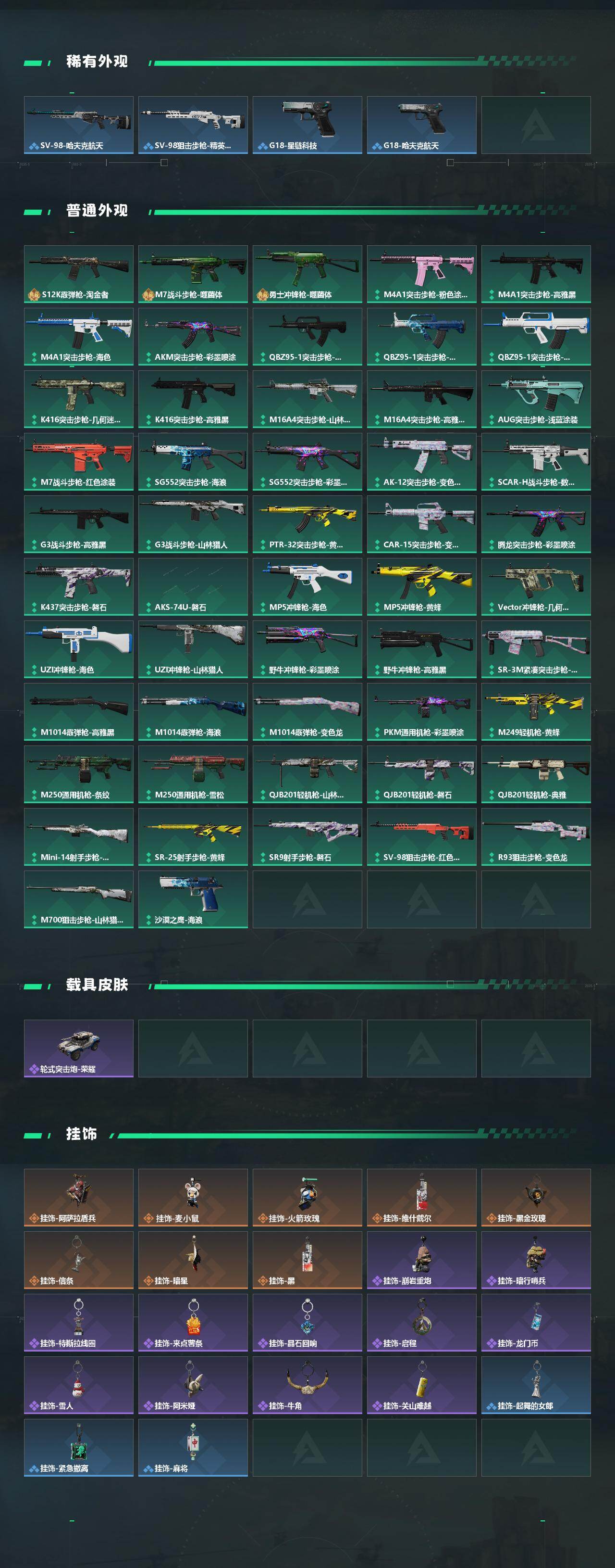 SJZEY449538三角洲行动账号详情图3