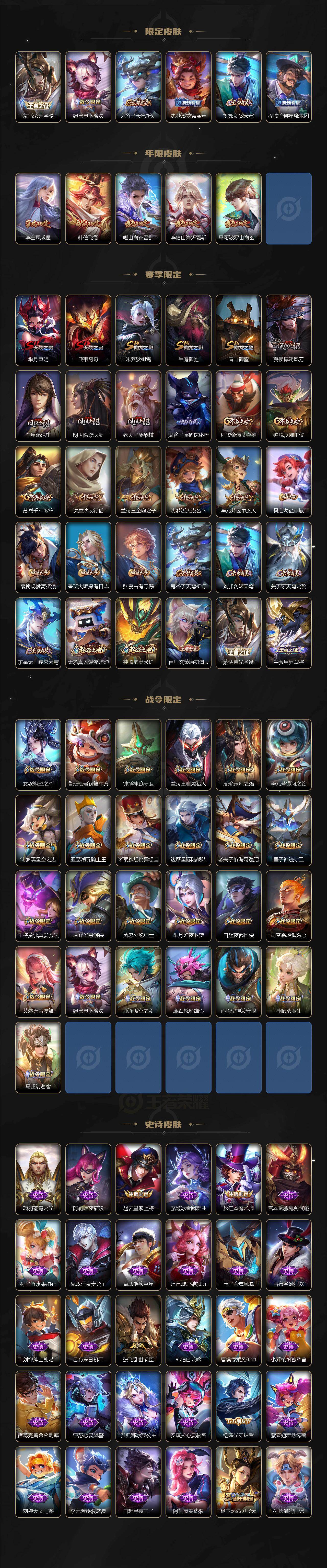 WZCMW4173215王者荣耀账号详情图3