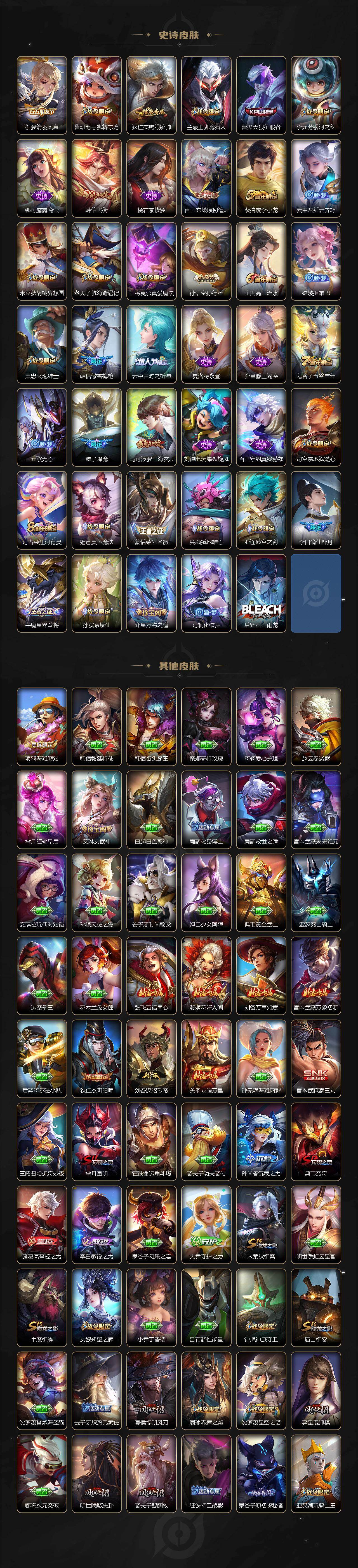 WZCMW4173215王者荣耀账号详情图4