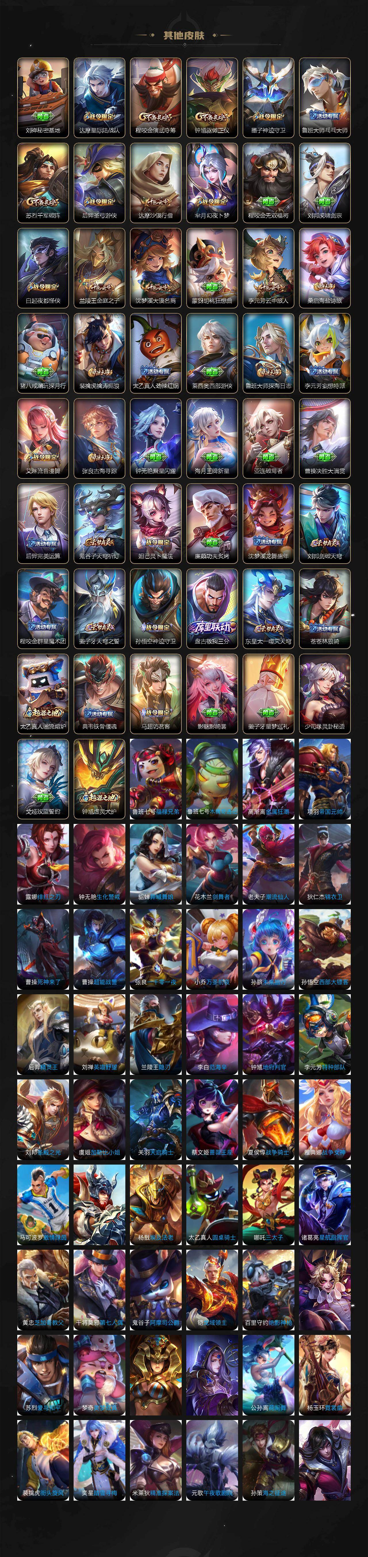 WZCMW4173215王者荣耀账号详情图5