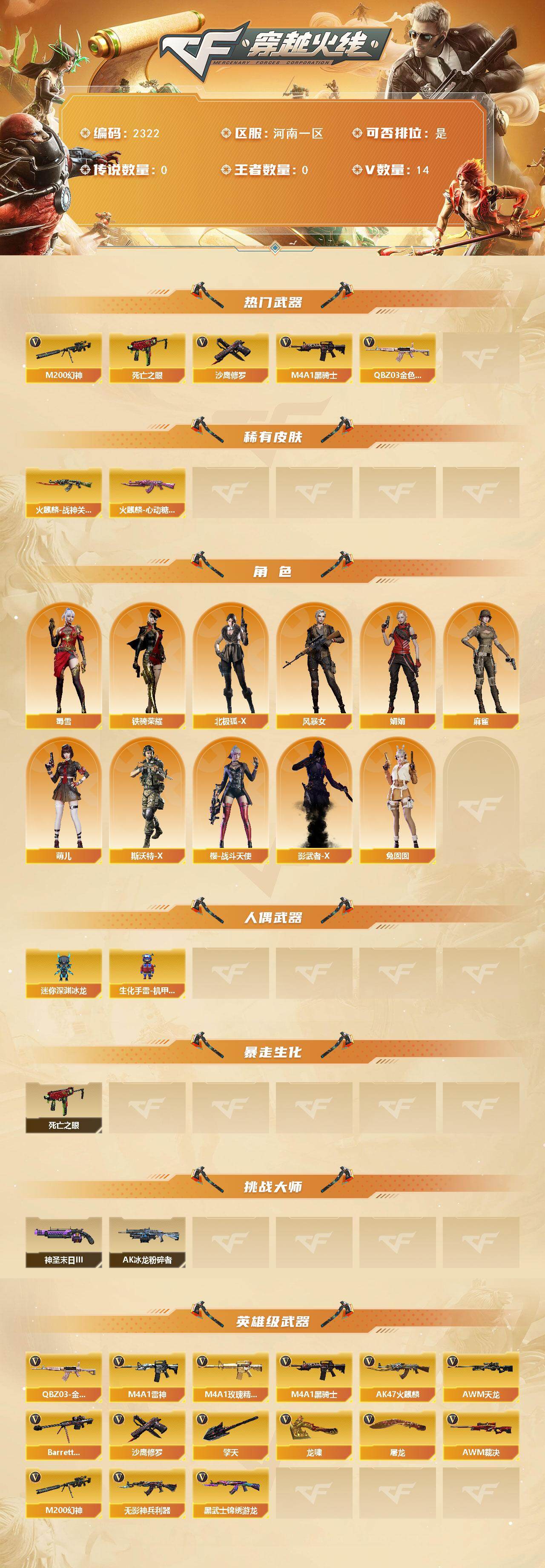 CFCMW446396穿越火线账号详情图2