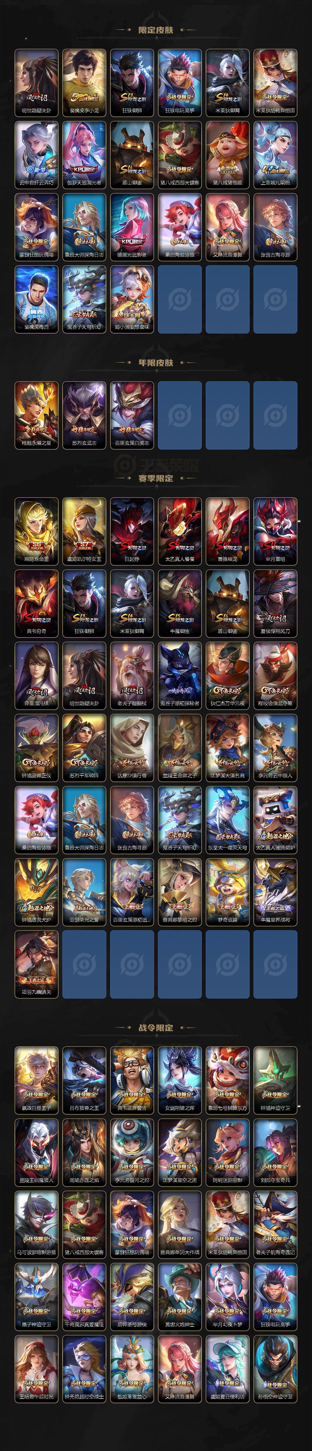 WZCMW4173256王者荣耀账号详情图3 WZCMW4173256王者荣耀账号详情图3