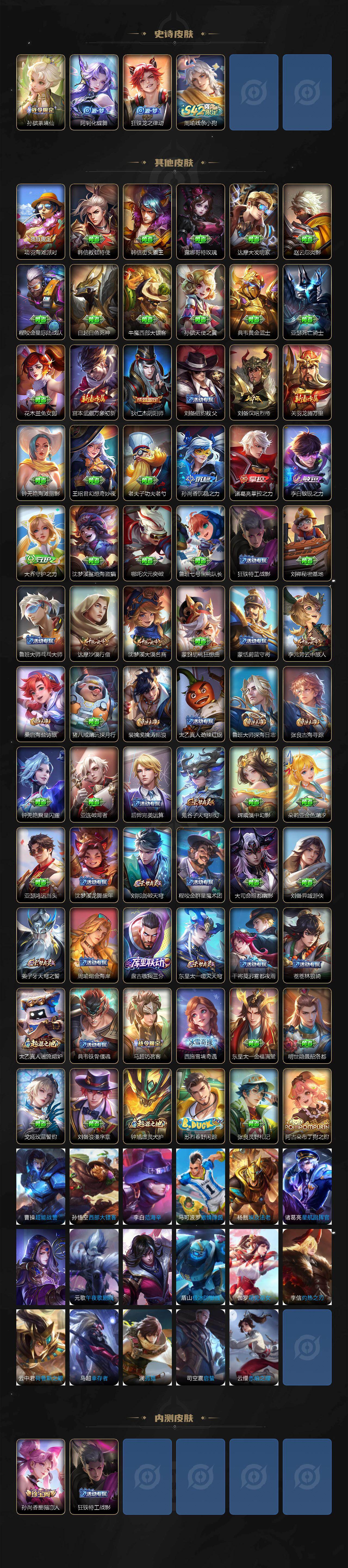 WZQM4176901王者荣耀账号详情图4