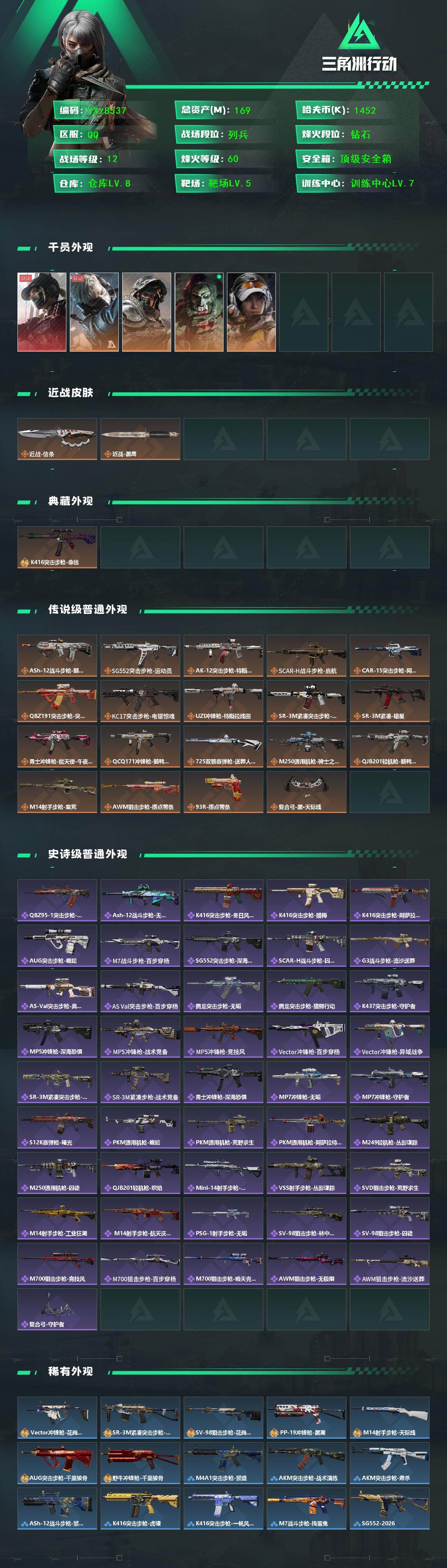 SJZCMW450098三角洲行动账号详情图2