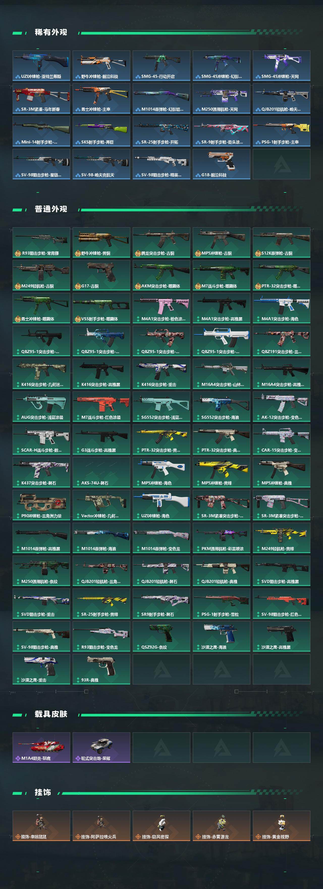 SJZCMW450099三角洲行动账号详情图3