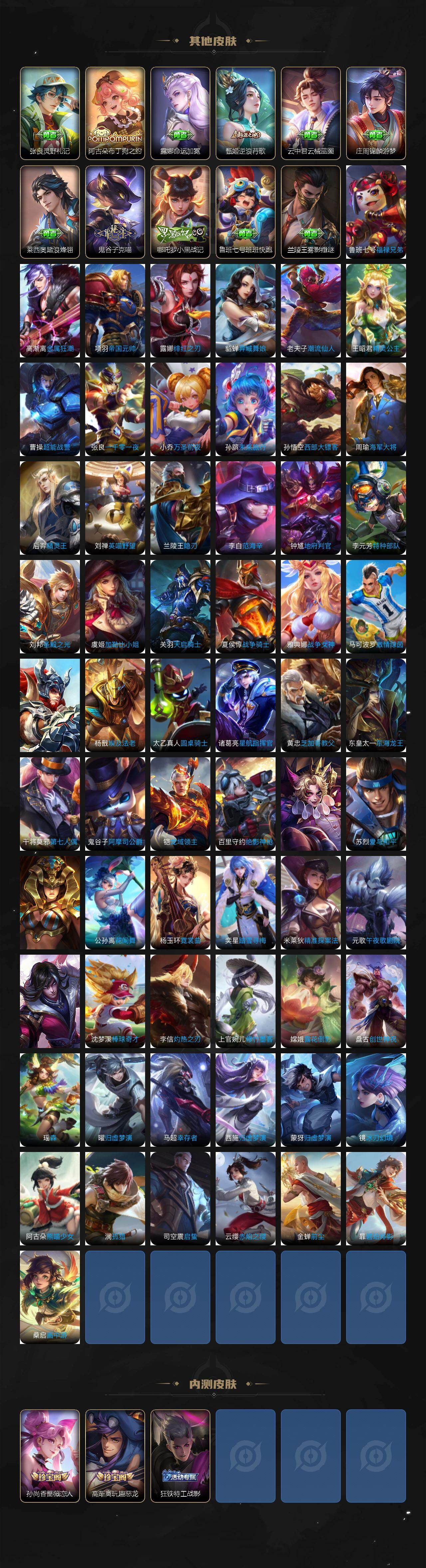 WZCMW4183074王者荣耀账号详情图5